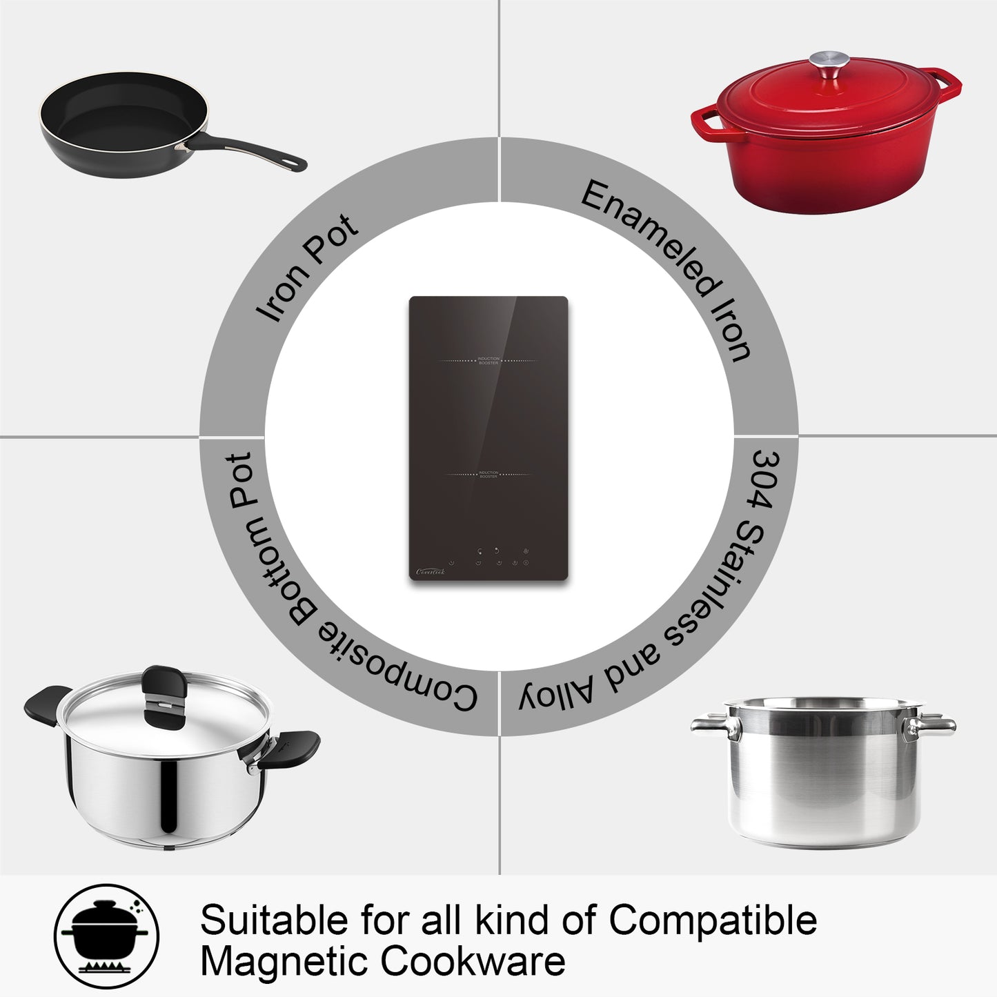 COVERCOOK Induction Hob, Plug in Electric Cooktop with 2 Zones 30cm, Power Boost, Touch Control, Safety Lock, Black, 2800W, 220V-240V
