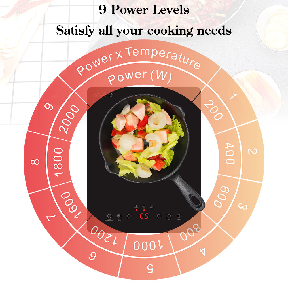 COVERCOOK Portable Induction Hob, Single Induction Cooker, Ultra Thin, 4-hour Timer,2000W